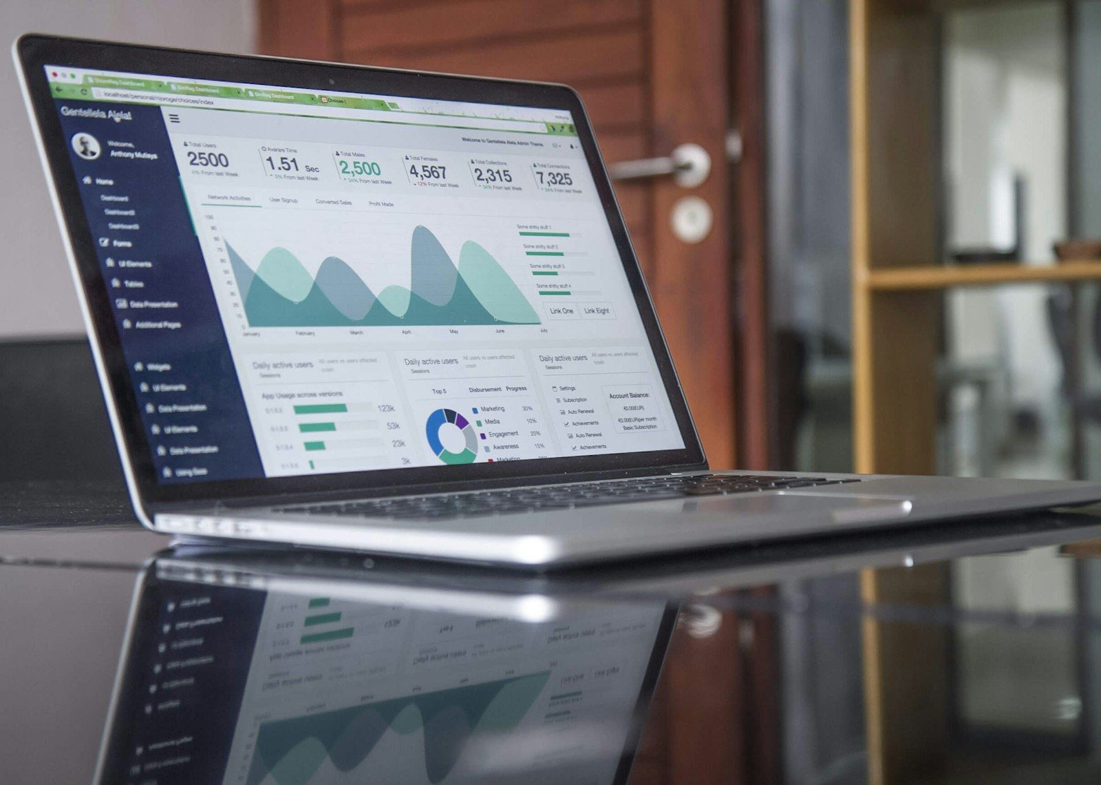 Laptop mit geöffnetem Analyse-Dashboard neben Notizbuch und Smartphone.
